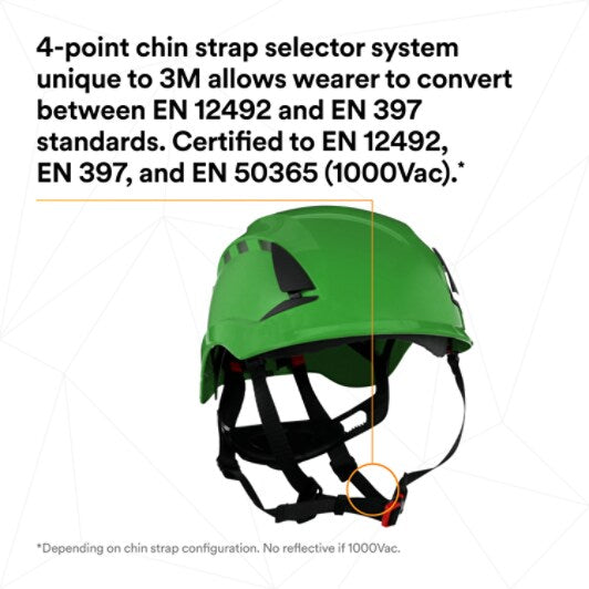 3M™ SecureFit™ X5000 Schutzhelm, belüftet, 1000 V, CE, grün, X5004VE-CE