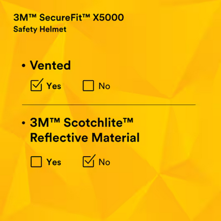 3M™ SecureFit™ X5000 Schutzhelm, belüftet, 1000 V, CE, rot, X5005VE-CE