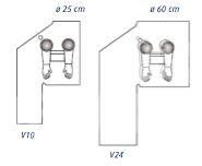Inkubatorbeutel vertikal V10 pro 20 Stück