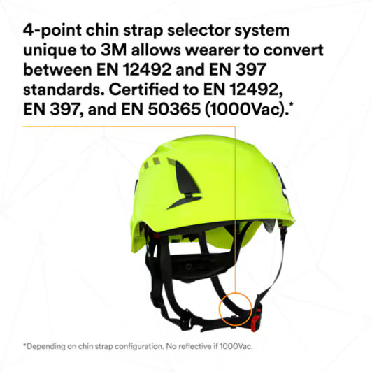 3M™ SecureFit™ X5000 Schutzhelm, belüftet, 1000 V, CE, Hi-Viz Grün, X5014VE-CE
