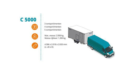 Dehaco C5000A Hybrid mit 3, 4 oder 5 Fächern