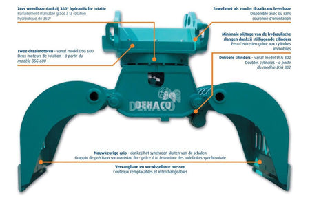 DSG502-R Abbruch- und Sortiergreifer mit Rotation 7 - 12 Tonnen