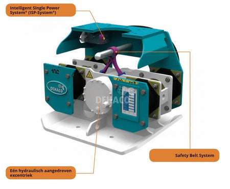 Hyrax 125 Vibrationsramme 1,2 - 2,5 Tonnen